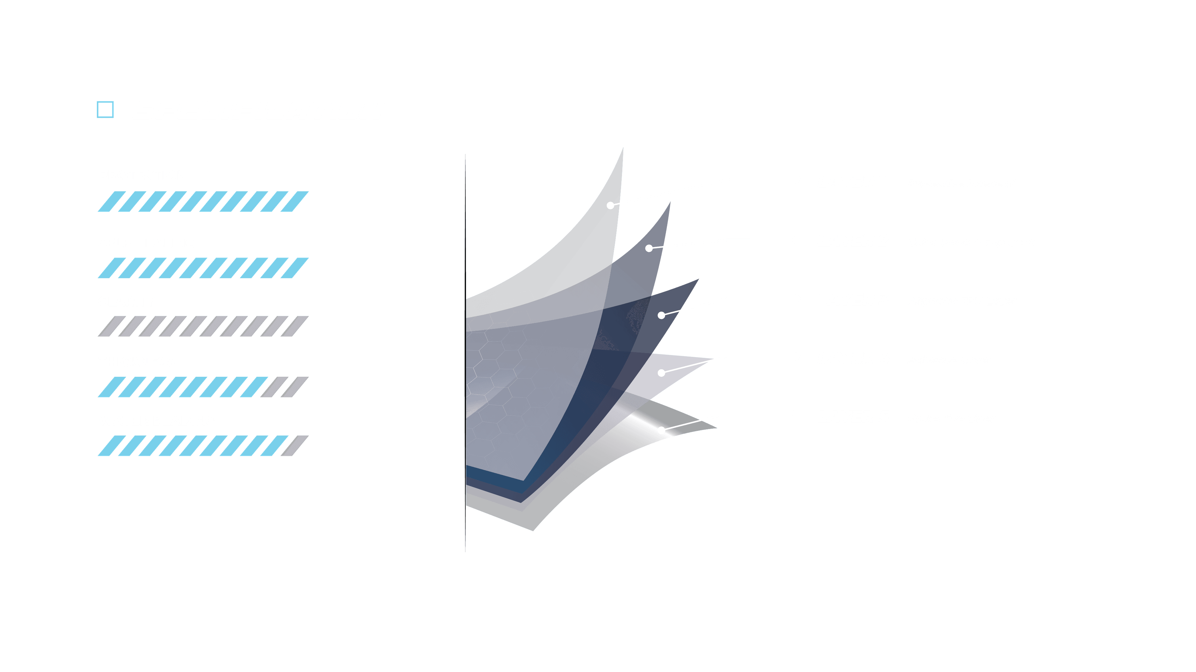 Roxgard COLOR specification: protection, self healing, clarity, thickness, gloss and water beading ratings, with the five-layer film construction